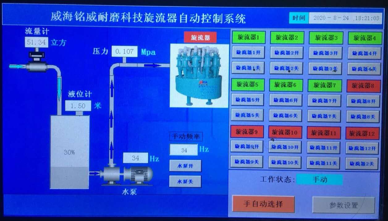 點擊查看詳細信息<br>標(biāo)題：智能礦山控制系統(tǒng) 